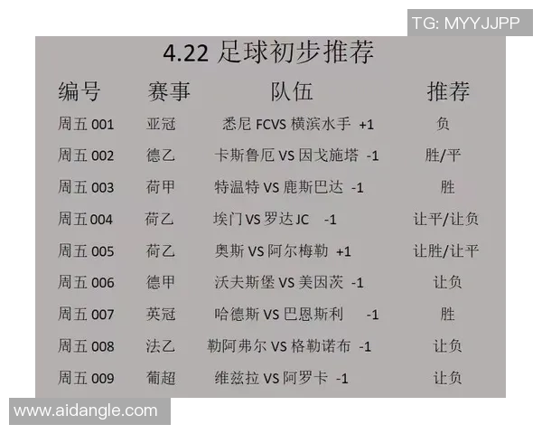 2023年亚冠足球排名分析及各队表现评估